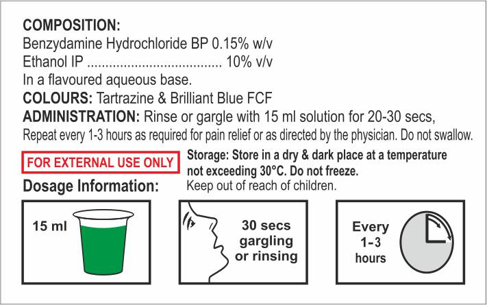 Benzitum Mouth wash